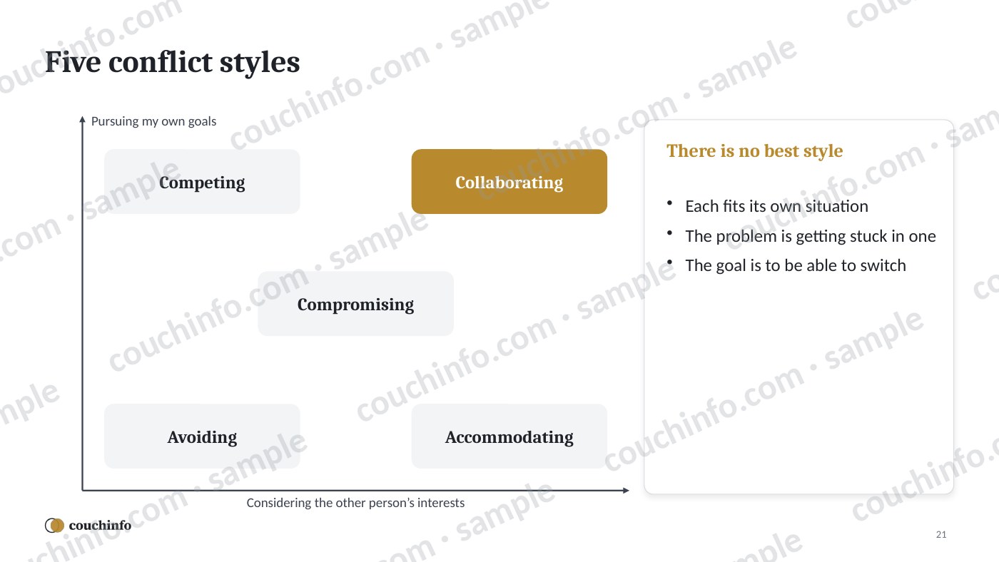 Conflict Resolution for Managers — sample page
