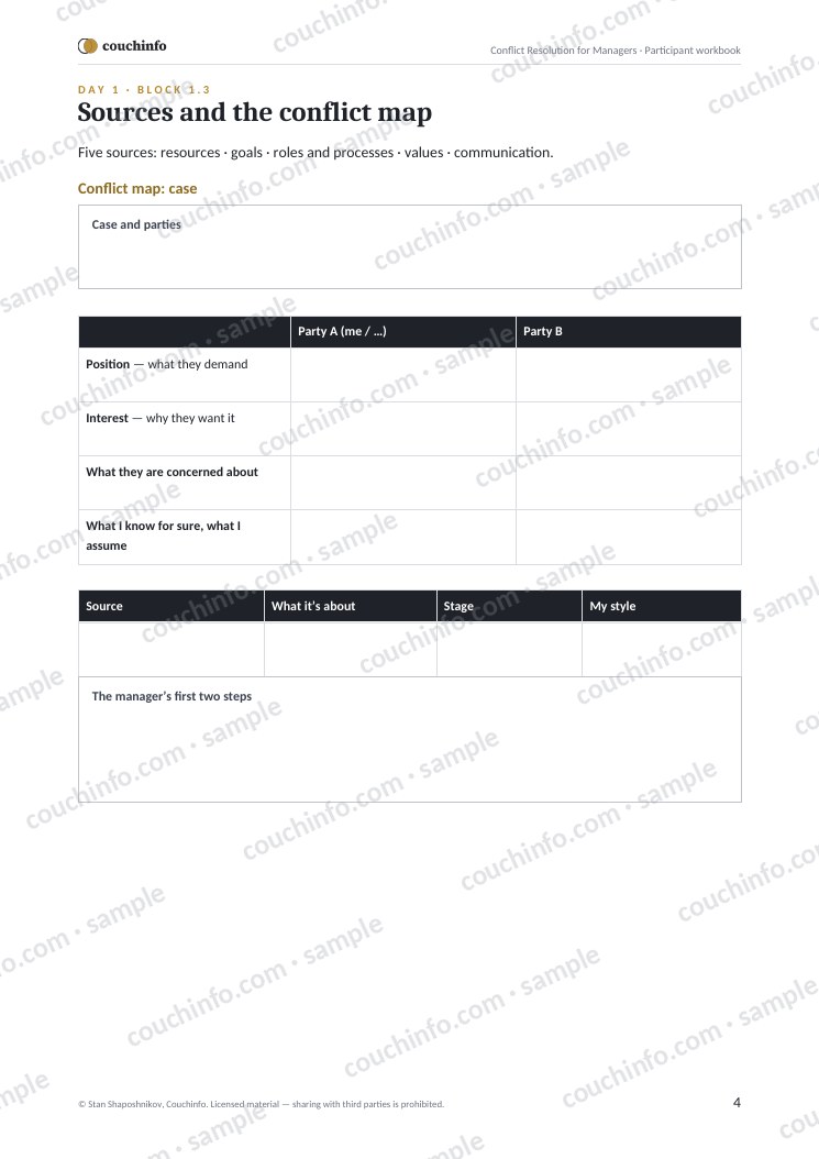 Conflict Resolution for Managers — sample page