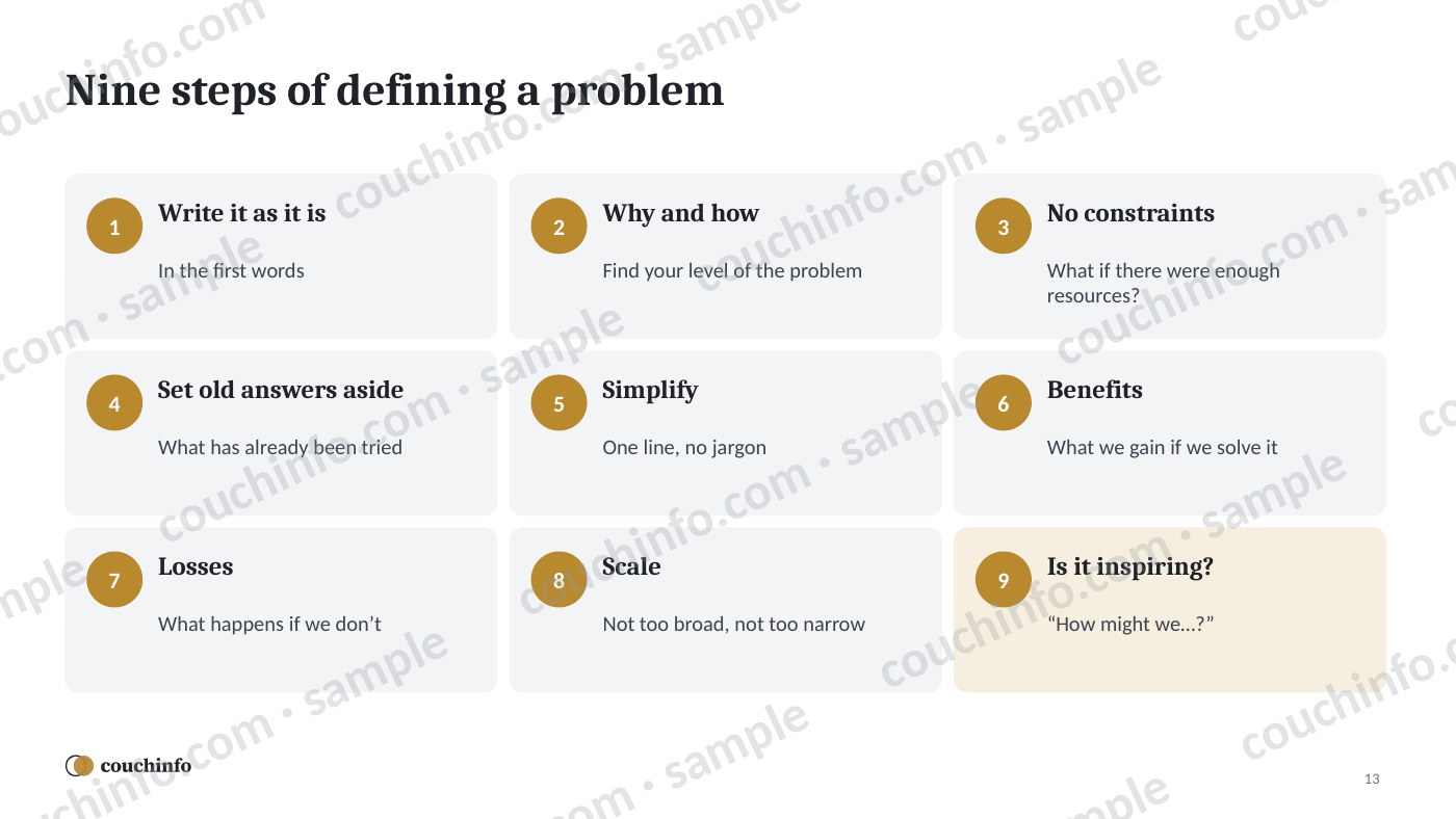 Managing Processes and Resources: Unconventional Solutions — sample page