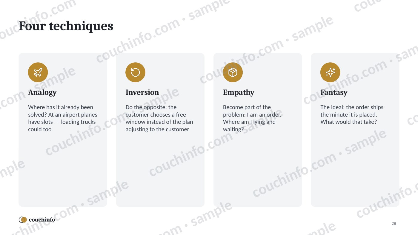 Managing Processes and Resources: Unconventional Solutions — sample page