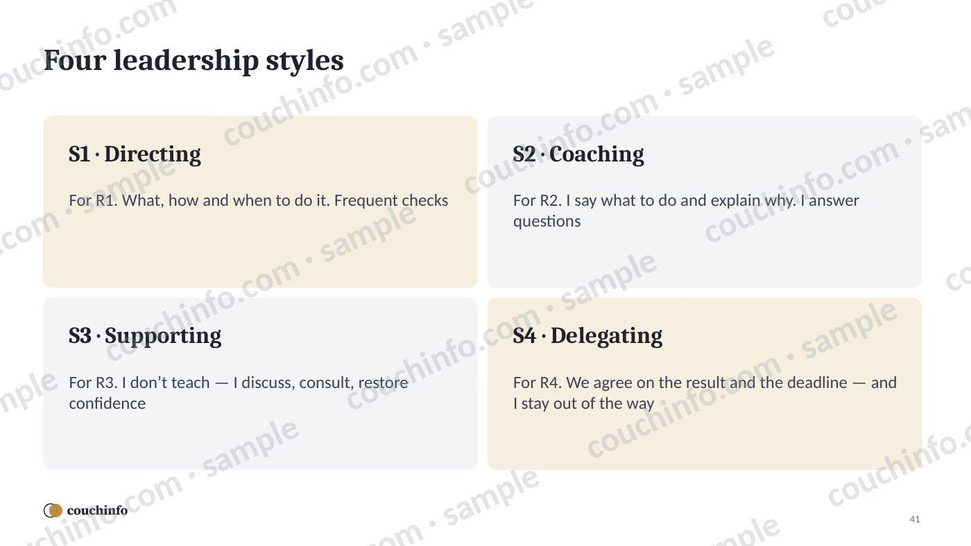 Managing Processes and Resources: Unconventional Solutions — sample page