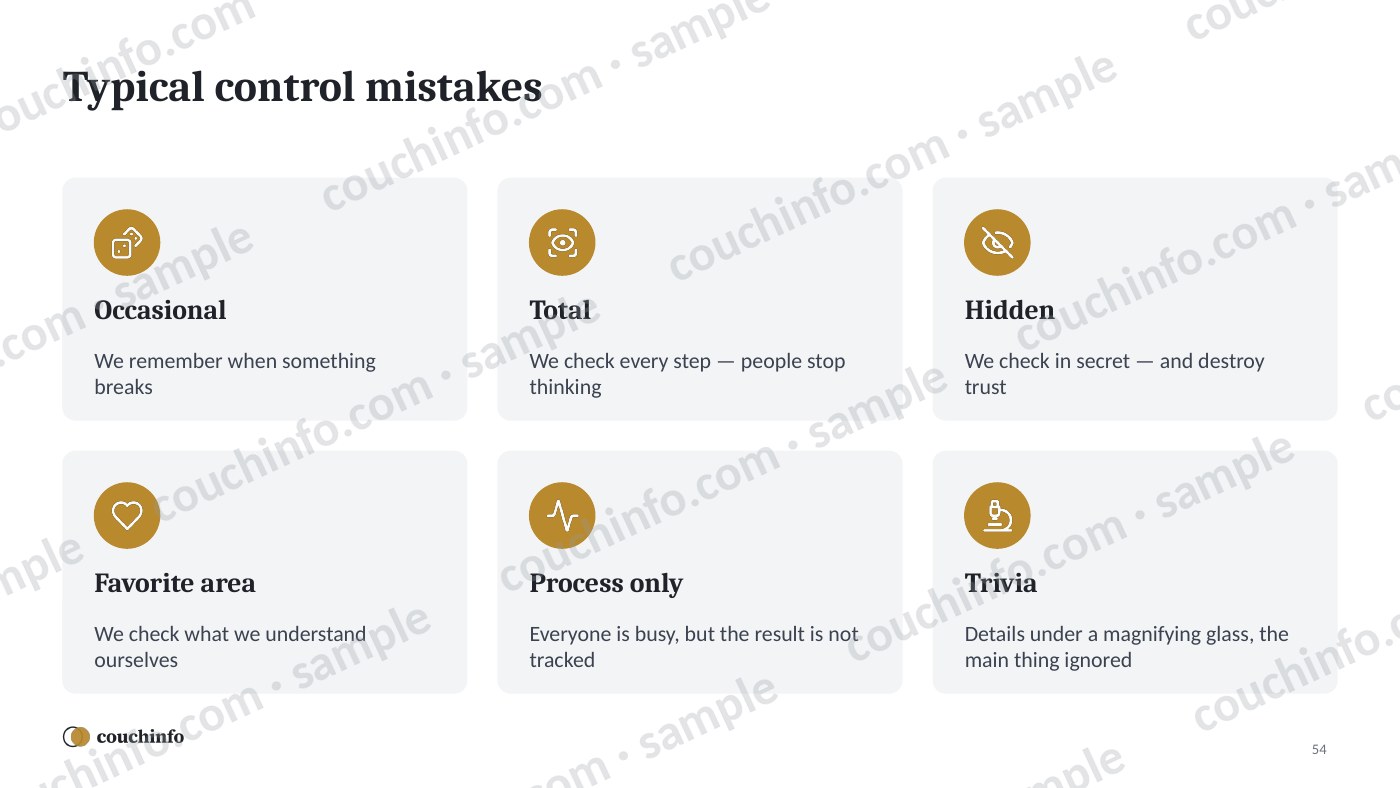 Managing Processes and Resources: Unconventional Solutions — sample page