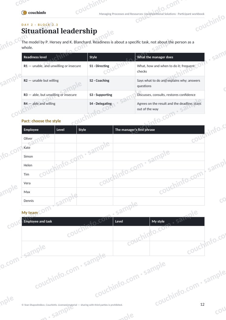 Managing Processes and Resources: Unconventional Solutions — sample page