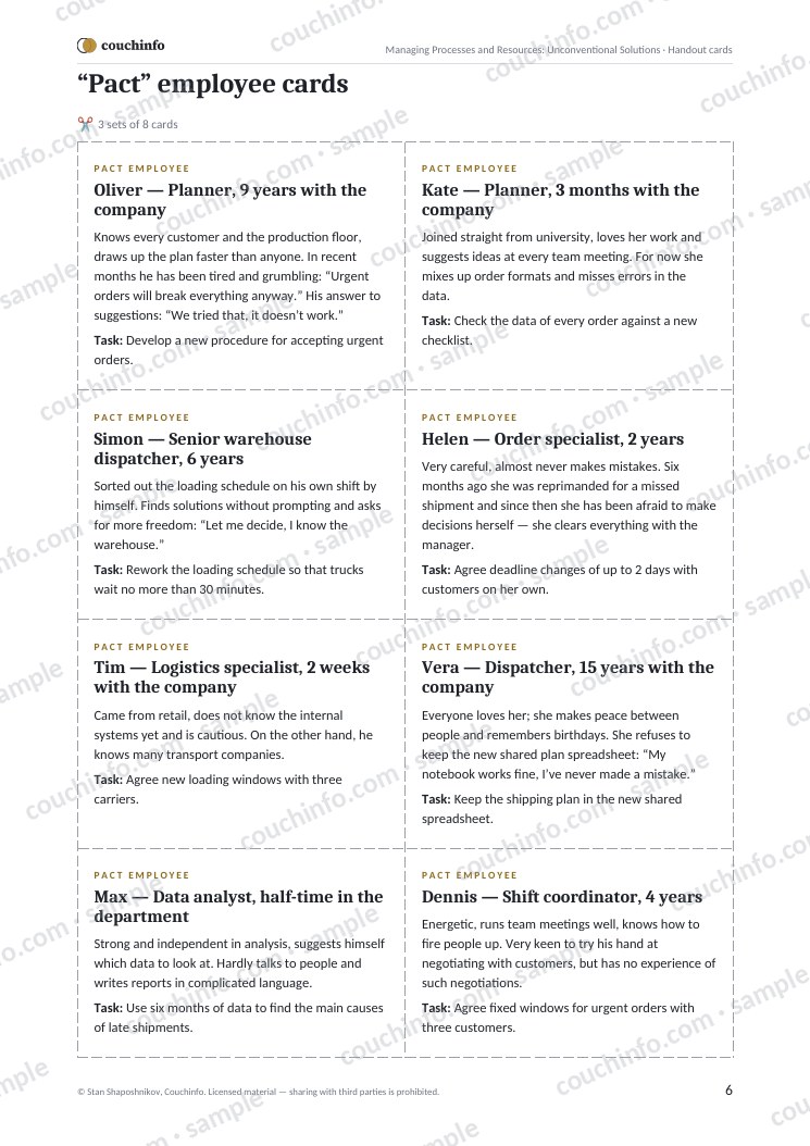 Managing Processes and Resources: Unconventional Solutions — sample page
