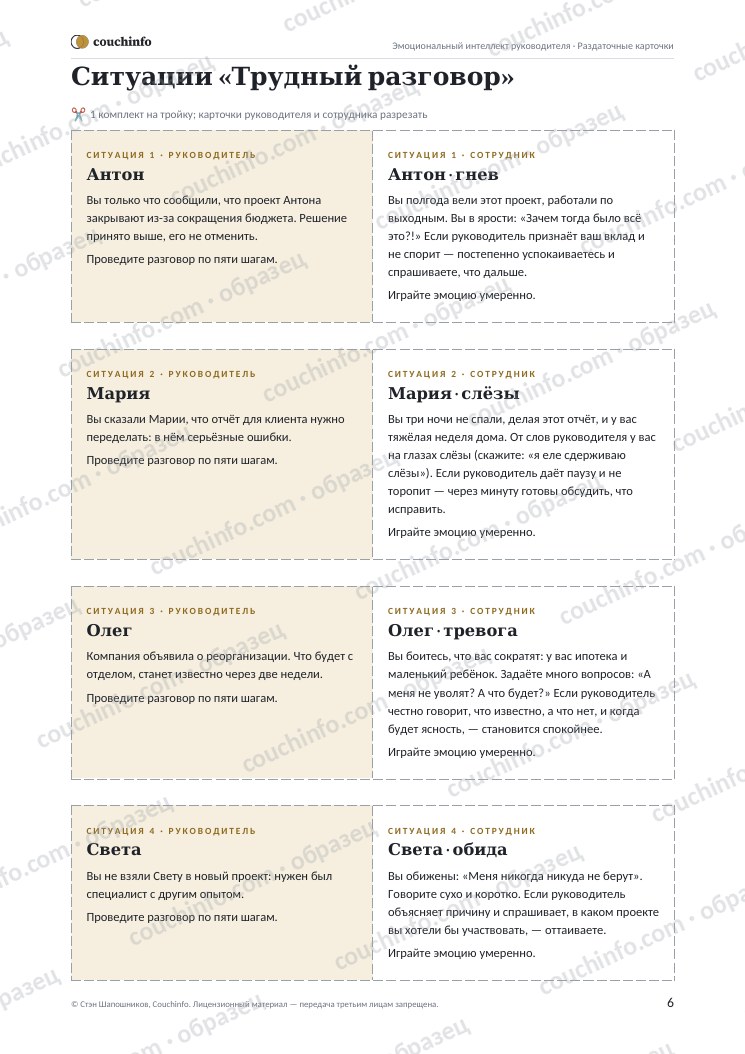Эмоциональный интеллект руководителя — страница комплекта