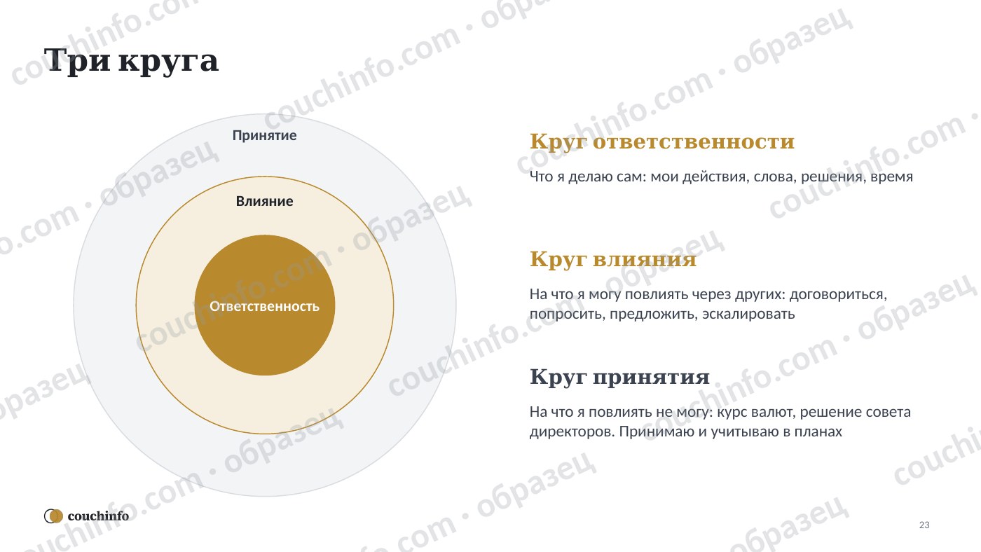 Лидерство и ответственность — страница комплекта