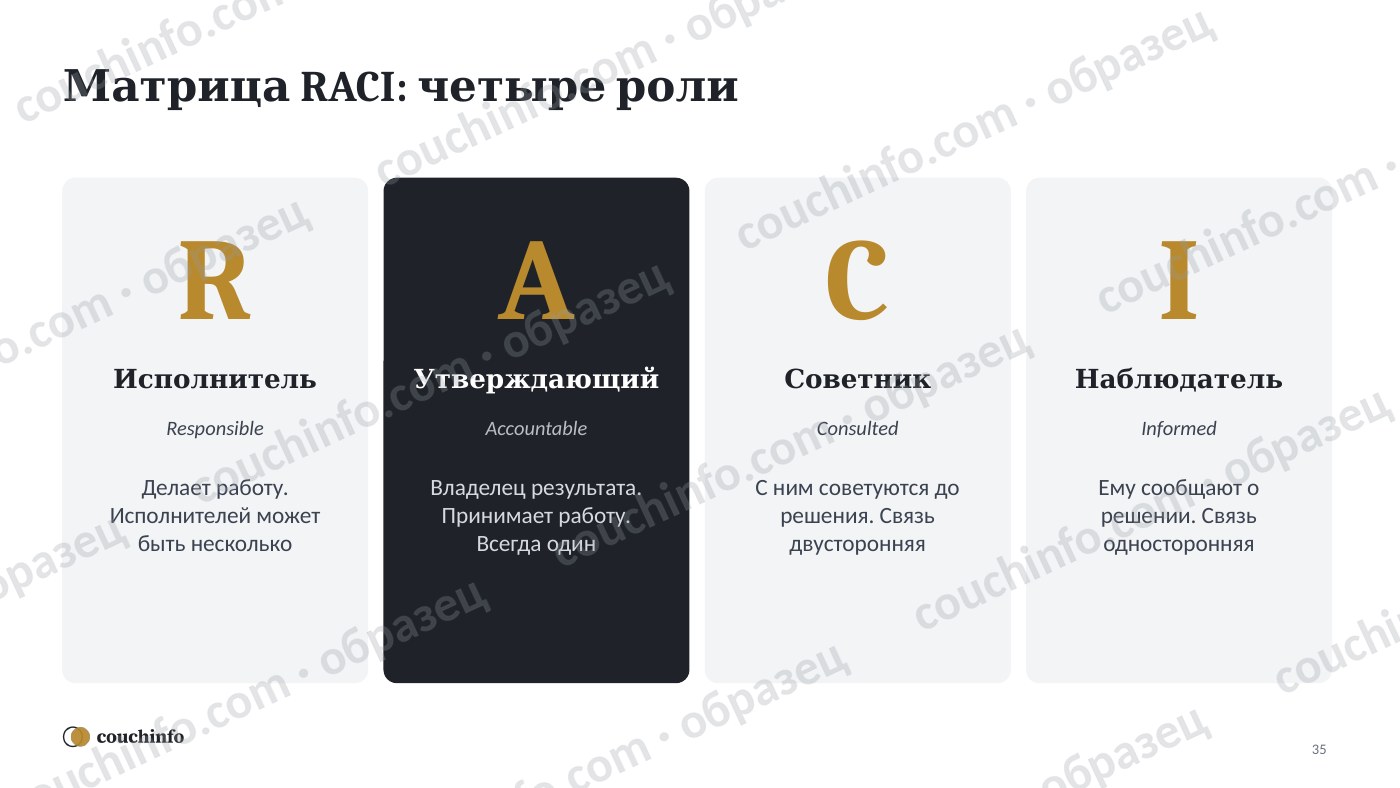 Лидерство и ответственность — страница комплекта