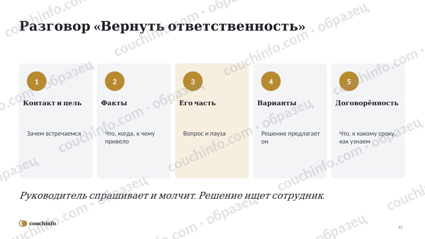 Лидерство и ответственность — страница комплекта