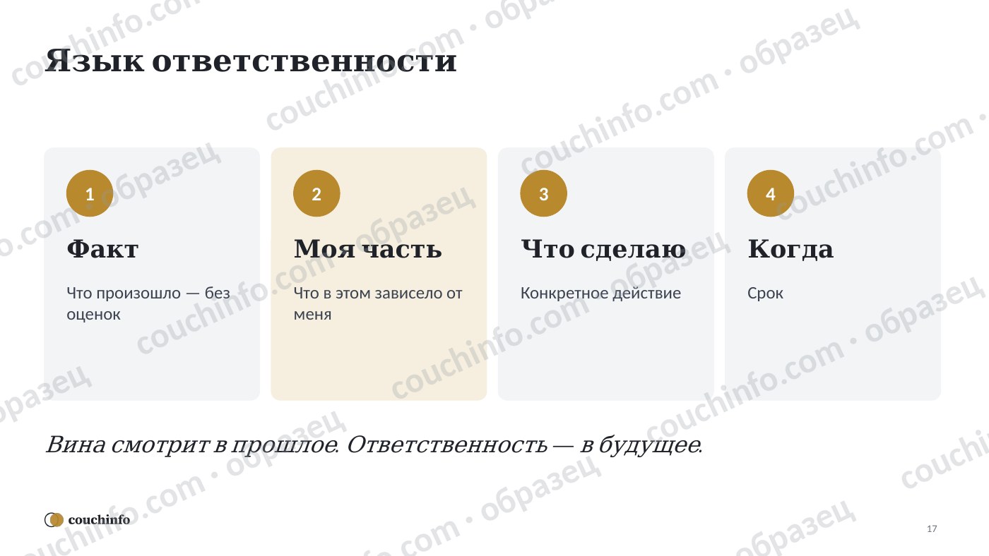 Лидерство и ответственность — страница комплекта