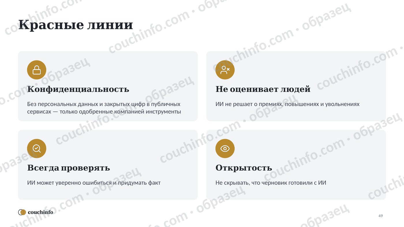 Управление эффективностью с ИИ: цели, показатели, регулярные встречи — страница комплекта