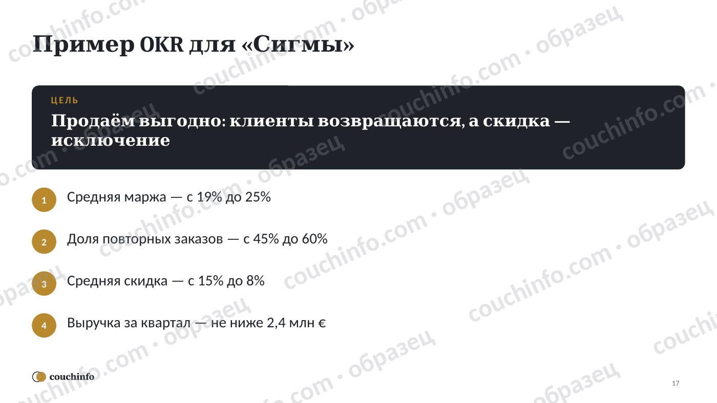 Управление эффективностью с ИИ: цели, показатели, регулярные встречи — страница комплекта