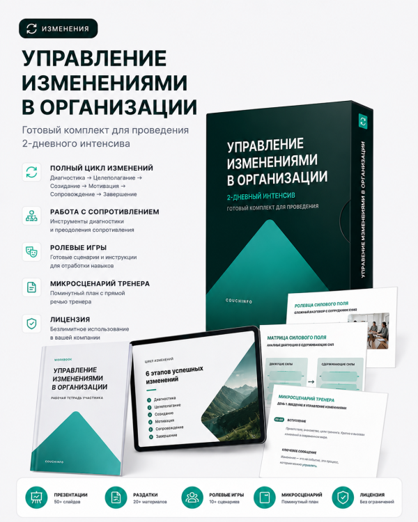 Тренинг «Управление изменениями в организации»: готовый комплект