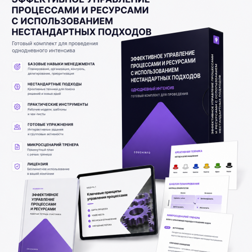 Тренинг «Эффективное управление процессами и ресурсами» — готовый комплект | Couchinfo Тренинг «Эффективное управление процессами и ресурсами с использованием нестандартных подходов»