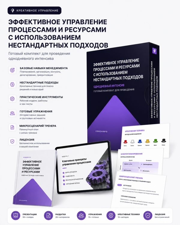 Тренинг «Эффективное управление процессами и ресурсами с использованием нестандартных подходов»