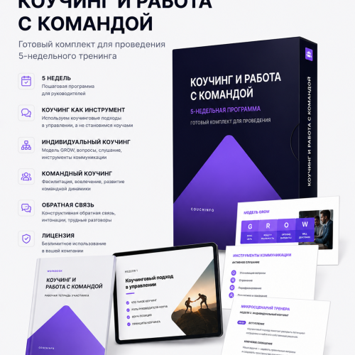 Тренинг «Коучинг и работа с командой» — 5-недельная программа с микросценарием | Couchinfo Тренинг «Коучинг и работа с командой»: готовый комплект
