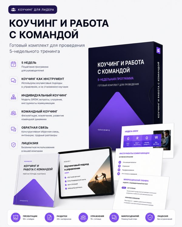 Тренинг «Коучинг и работа с командой»: готовый комплект