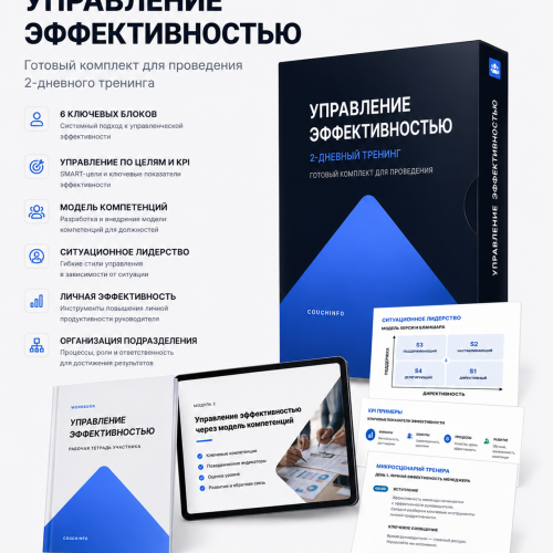 Тренинг «Управление эффективностью» — готовый комплект для руководителей | Couchinfo Тренинг «Управление эффективностью»: готовый комплект